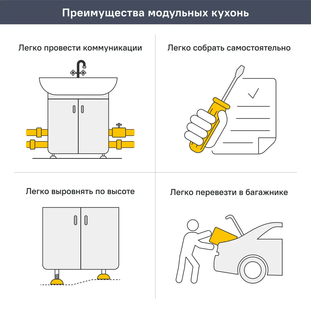 Кухонный шкаф напольный Нокса 60x86x56 см ЛДСП цвет голубой 86584902 STLM-2078143 Basic - Вид №13