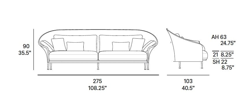 Ткань сад диван EXPORMIM Liz ARCH-00027264 - Вид №7