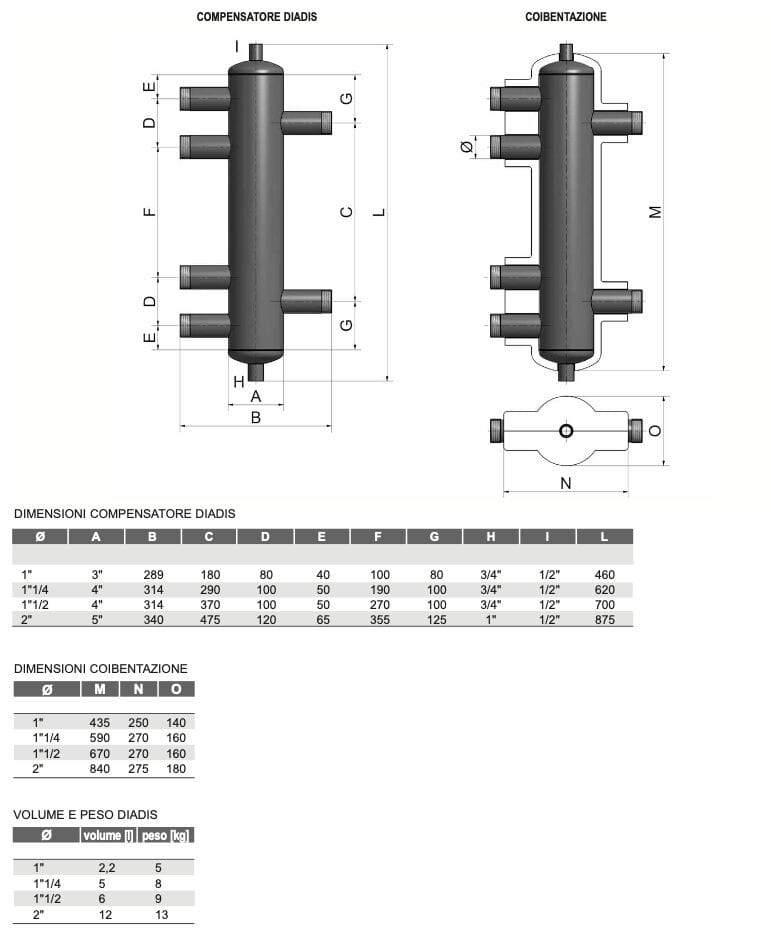 Гидравлический компенсатор Comparato Nello DIADIS ARCH-00047140 - Вид №1