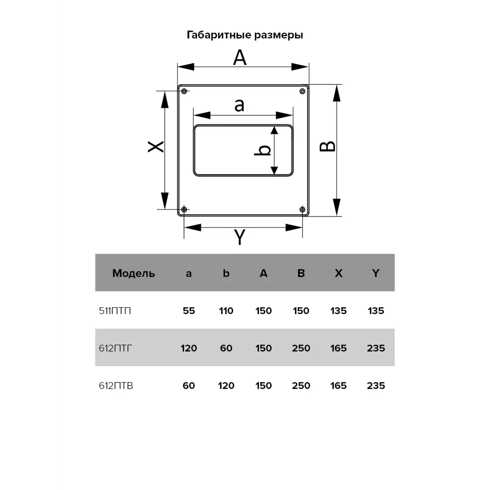 Площадка торцевая Era D120 мм пластик цвет белый STLM-2123136 - Вид №2
