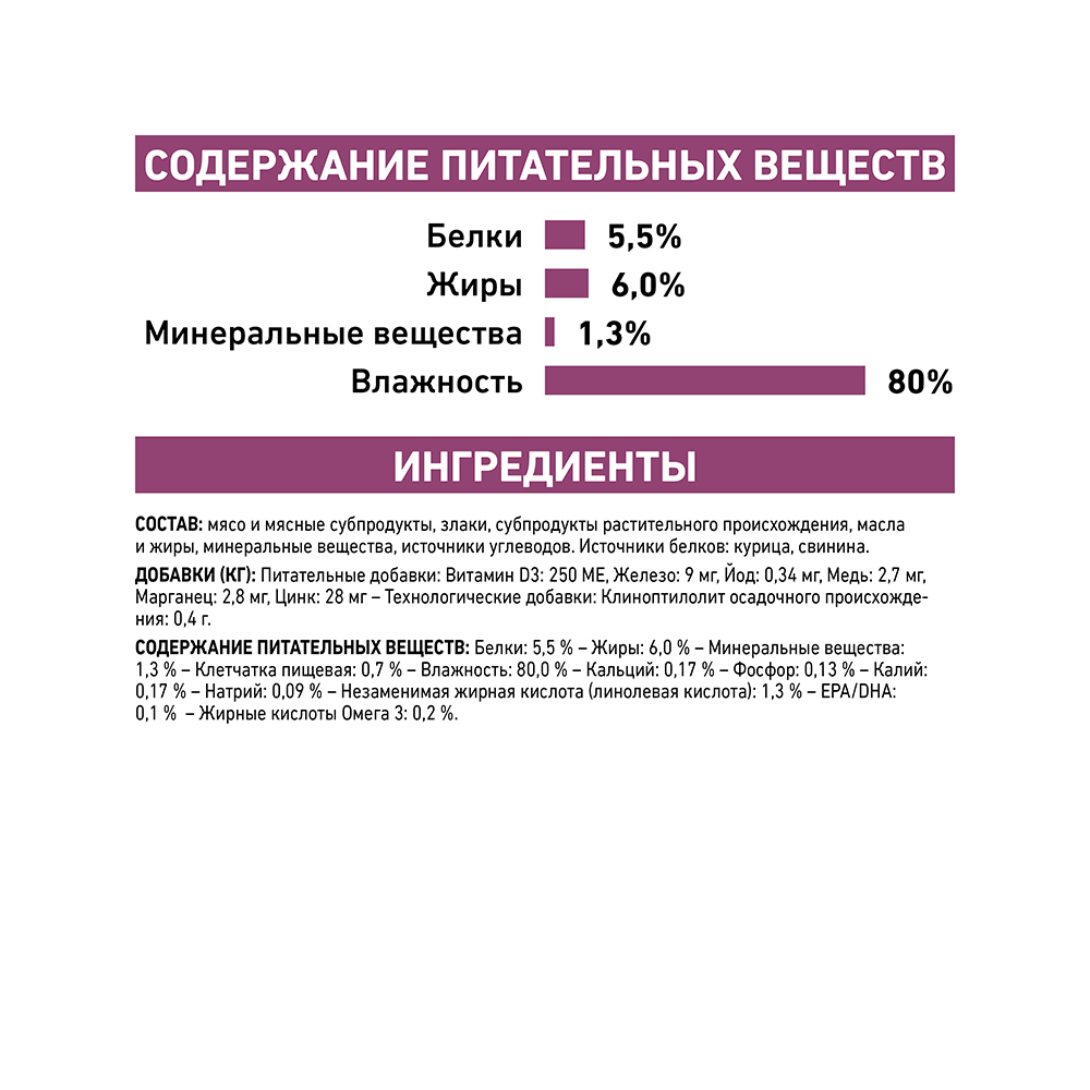 ПР0056151 Корм для собак Vet Diet Early Renal при ранней стадии почечной недостаточности, соус пауч 100г ROYAL CANIN  - Вид №5