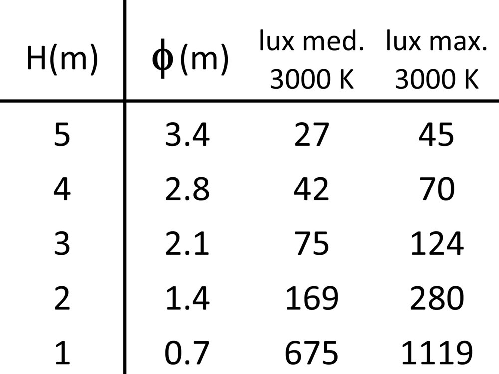 MegaSegno Spot SQ Ghidini Проекторы Plug & Play .05 Темно-Cерый (Матовый)  - Вид №4