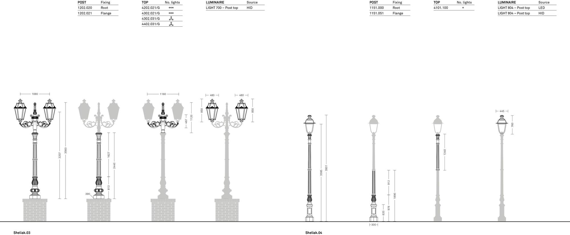 Neri Фонарь уличный фонарь Sheliak sun-id-1507665 - Вид №8