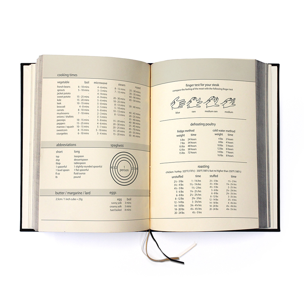 SK MYRECIPES2 Семейная кулинарная книга my family чёрная Suck UK  - Вид №8