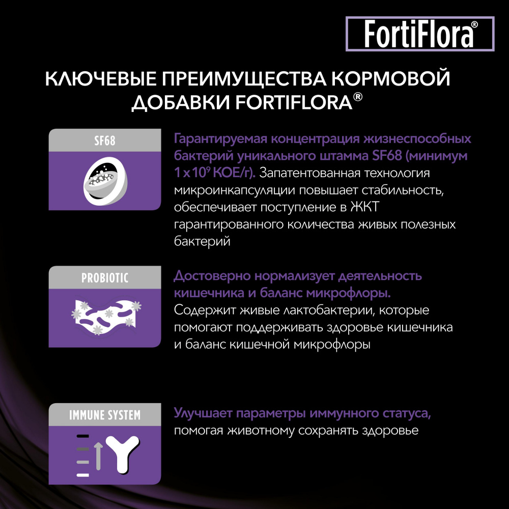 ПР0026288 Пищевая добавка для собак и щенков Veterinary Diets Forti Flora 30г Pro Plan  - Вид №5