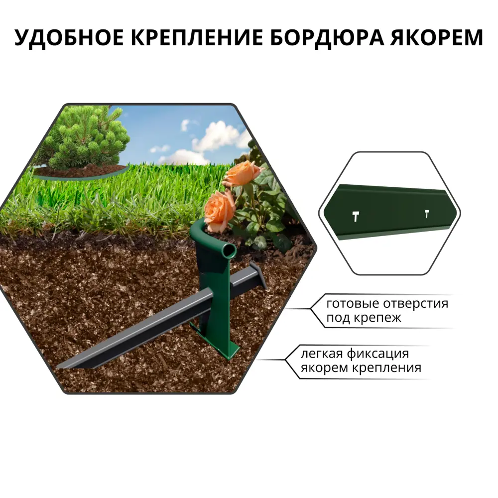 Бордюрная лента Gidrolica 1000 см h15 см цвет зеленый Santreyd STLM-2187052 - Вид №5