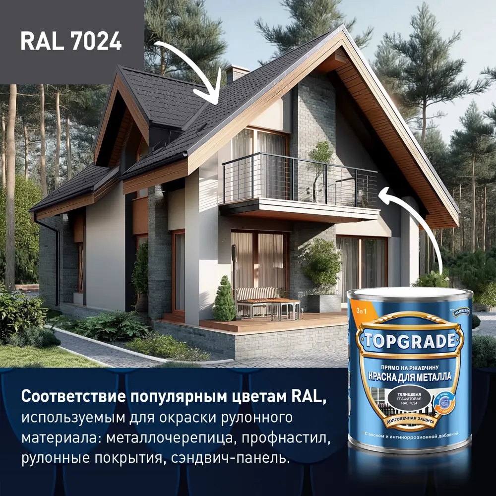 Грунт-эмаль по металлу 3 в 1 Topgrade гладкая цвет графитовый 2 л STLM-2206433 - Вид №3