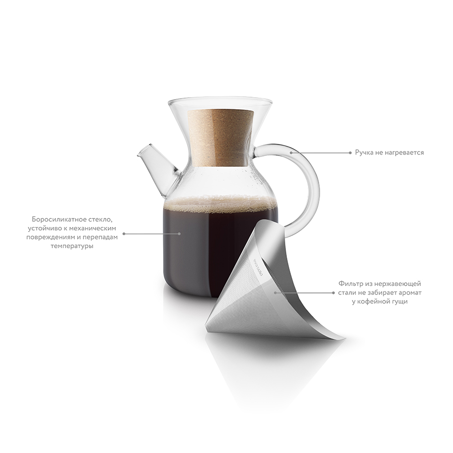 502710 Кофеварка Пуровер,1 л Eva Solo  - Вид №8