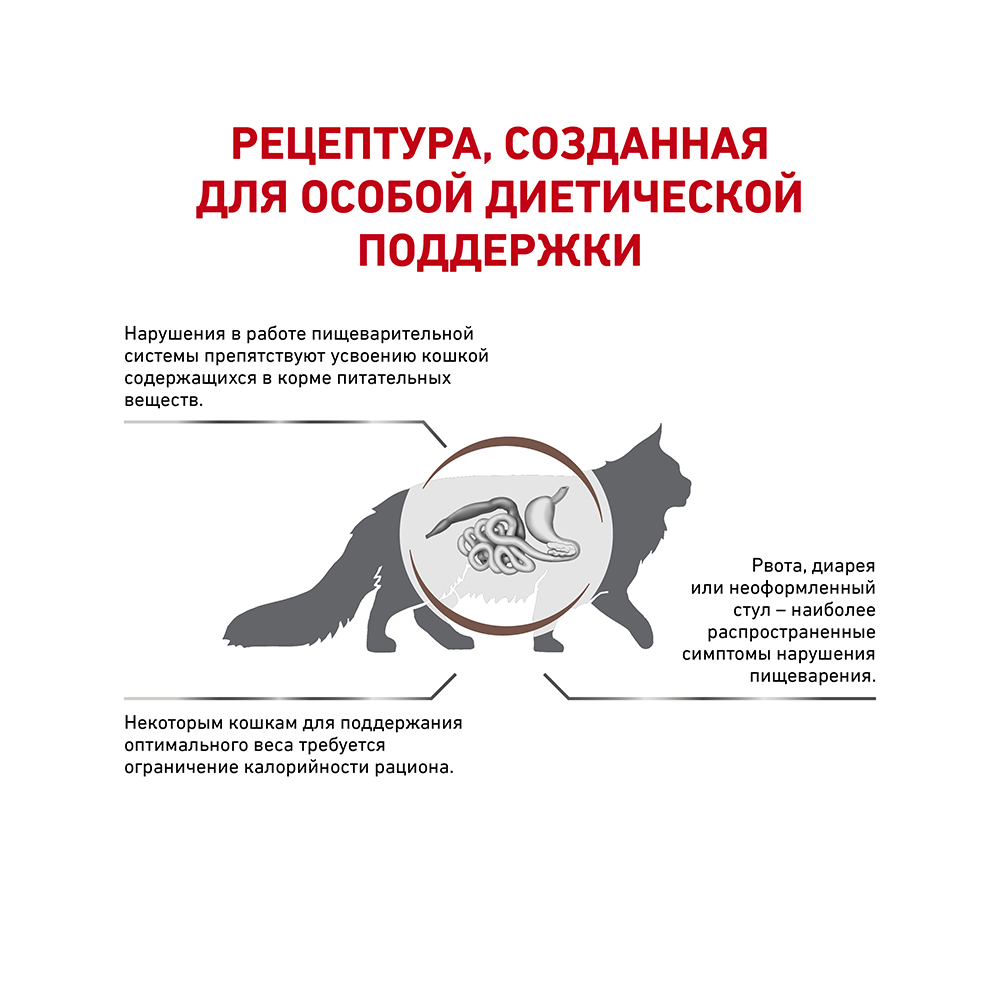 Т0045241 Корм для кошек Vet Diet Gastro Intestinal Moderate Calorie GIM35 при наруш.пищев., птица сух. 400г ROYAL CANIN  - Вид №2