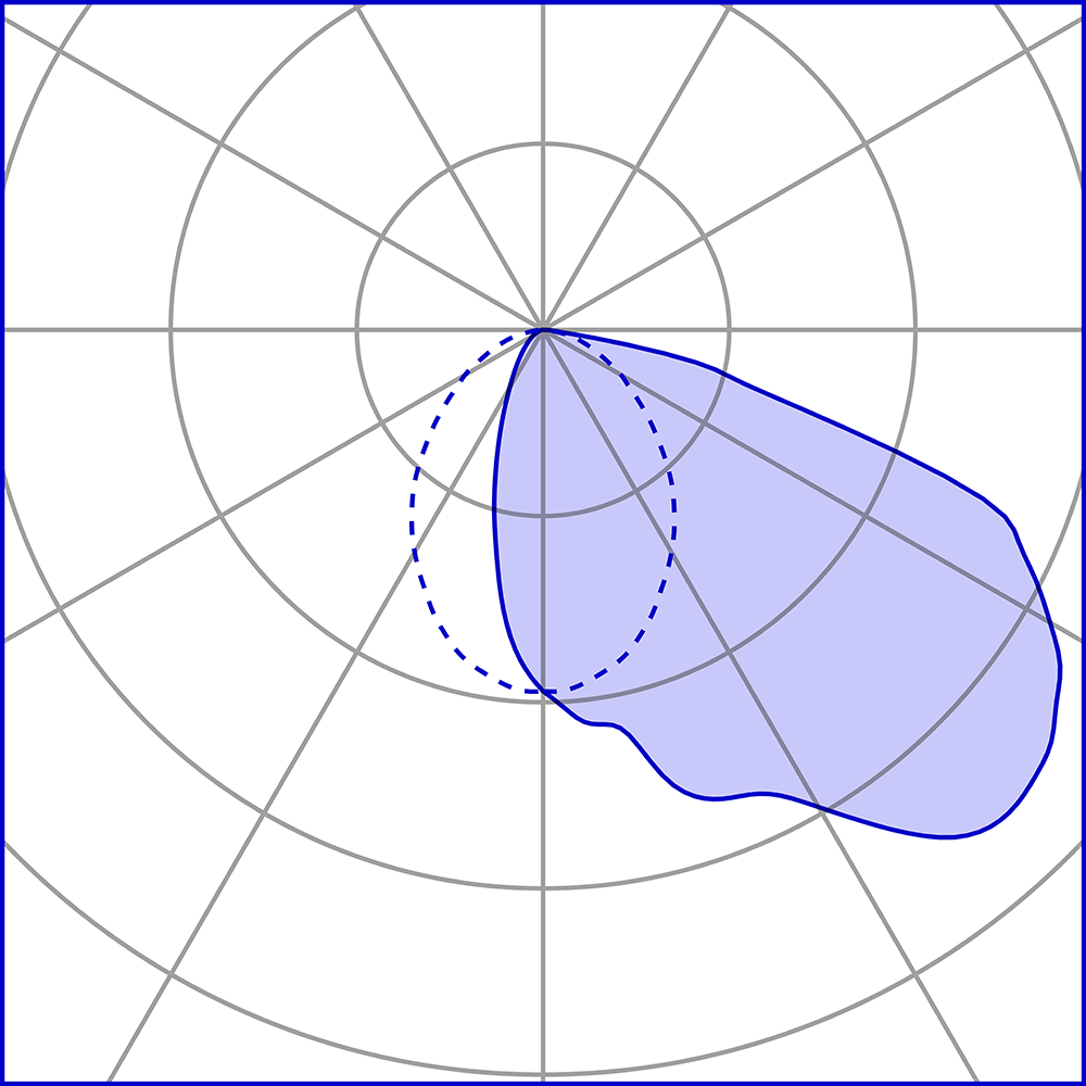 5003669 Светильник встраиваемая в стену / Наружнее освещение Platek SPY MEDIUM  SPY MEDIUM - LED 4000K Asymmetrical  - Вид №7
