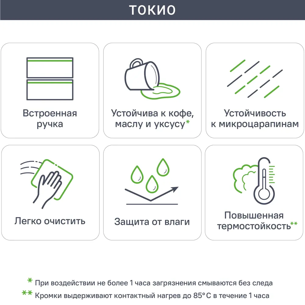 Фальшпанель для кухонного шкафа Токио 37x77 см KONSENSA ЛДСП цвет темное дерево 89421121 STLM-2024310 Токио темное дерево - Вид №3