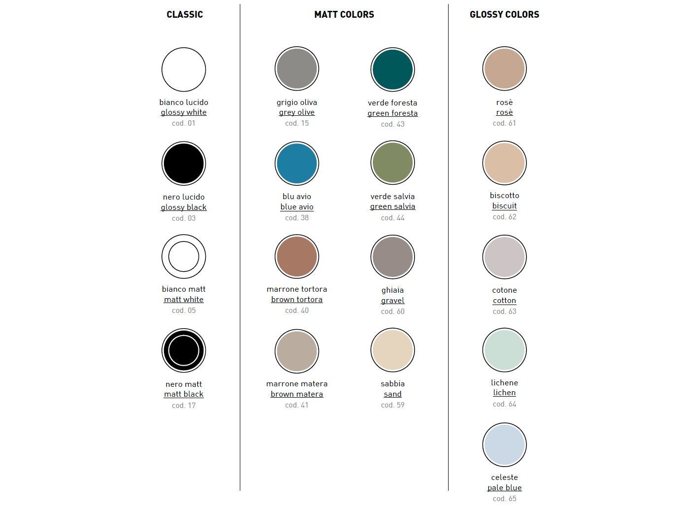 Керамическая колонна для умывальника ArtCeram Brera ARCH-00121272 - Вид №3