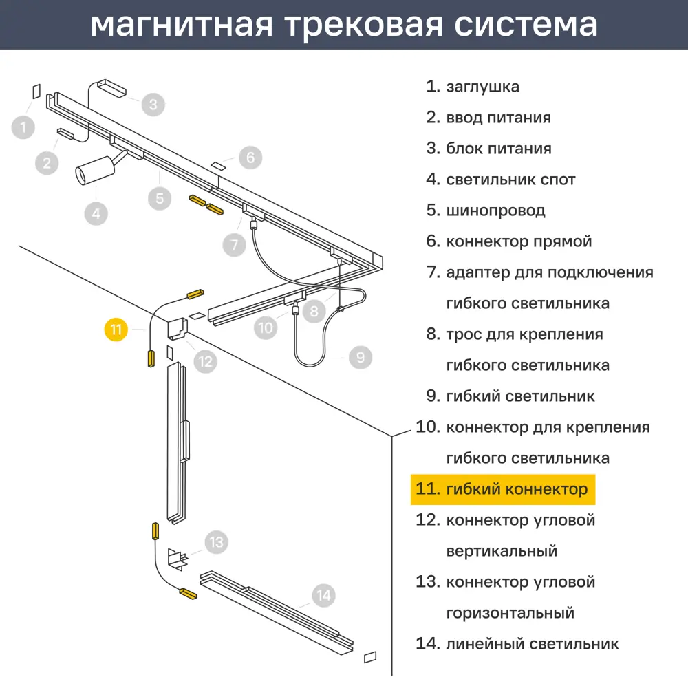 Коннектор гибкий для шинопровода Maytoni Exility угловой для соединения трековых шинопроводов цвет черный STLM-2208599 - Вид №7