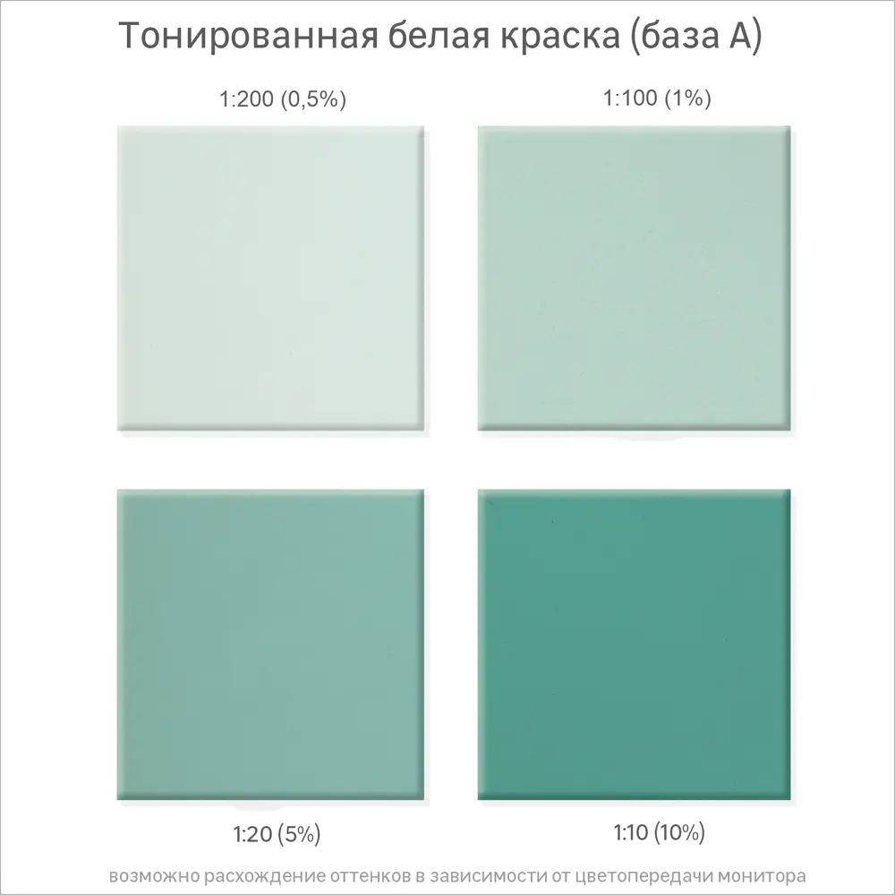 Колорант Luxens 0.25 л цвет морской волны 82540490 STLM-2125908  - Вид №2