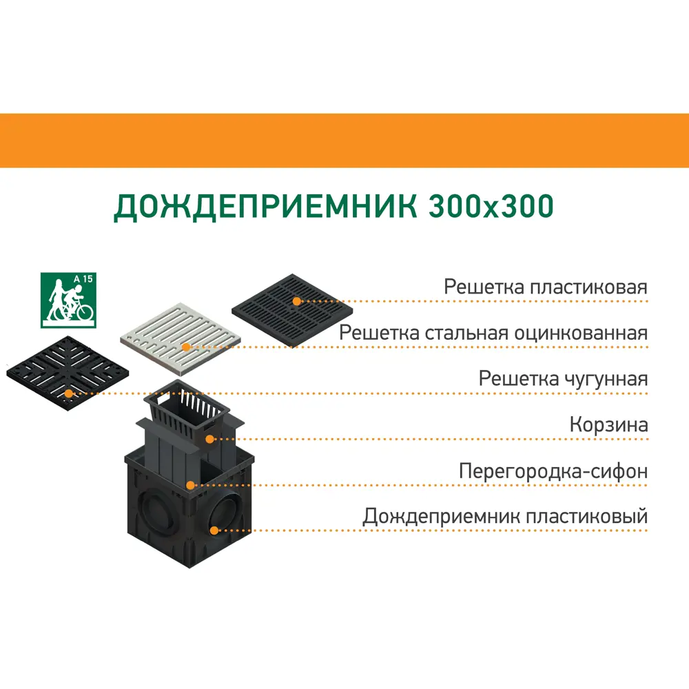 Решетка пластиковая к дождеприемнику Standartpark Polymax Basic 84347400 STLM-2191627  - Вид №4