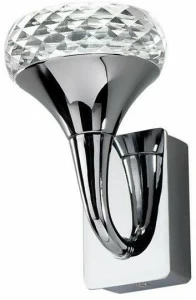 AXOLIGHT Настенный светильник Crystal led Fairy