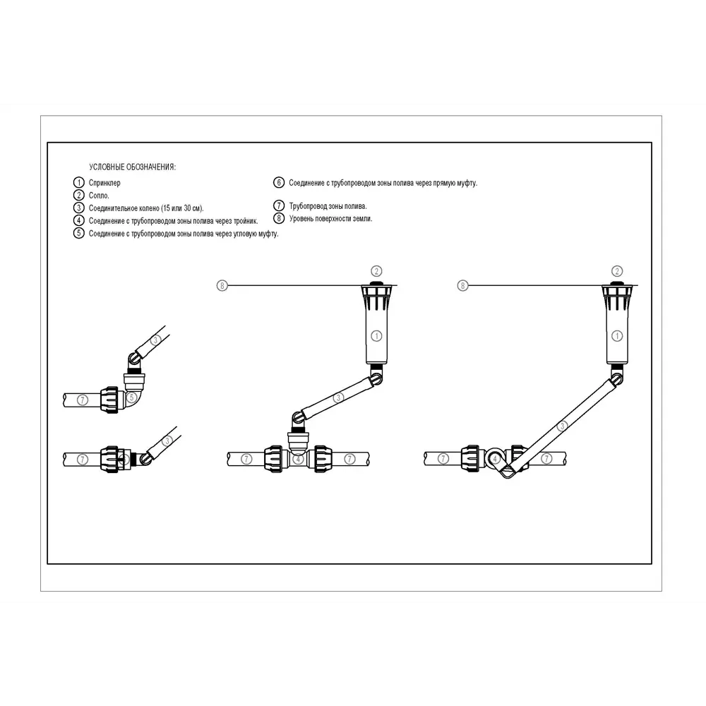 Статический дождеватель RAIN S020 для газонов и кустарников 80135174 STLM-0013774 - Вид №5