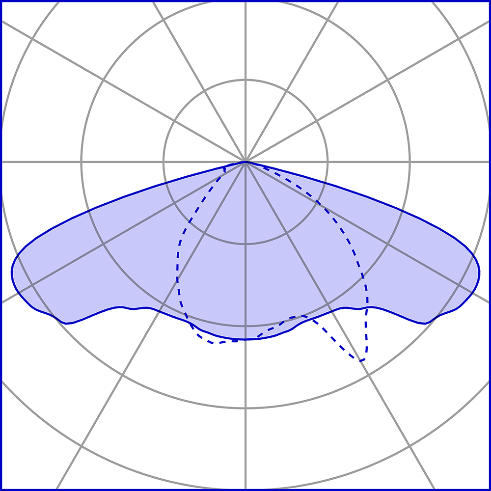 8840768 Проектор Platek SUN Large Proiettore  SUN Large Floodlight - LED 4000K Street optic  - Вид №11