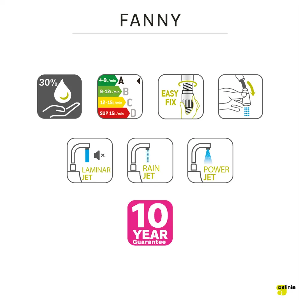 Смеситель кухонный Delinia Fanny общая высота 40.0 см цвет хром 84752042 STLM-2080972 - Вид №10