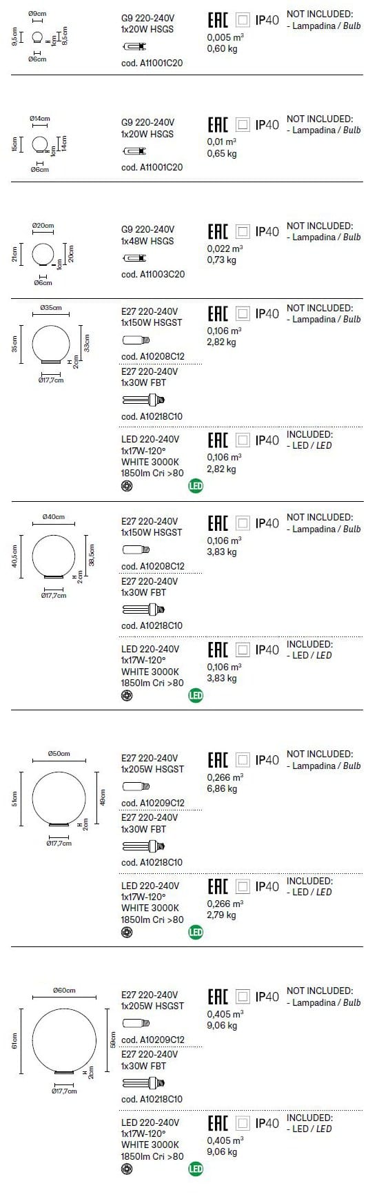 Настольная лампа из дутого стекла Fabbian Lumi Sphere ARCH-00024485 - Вид №14