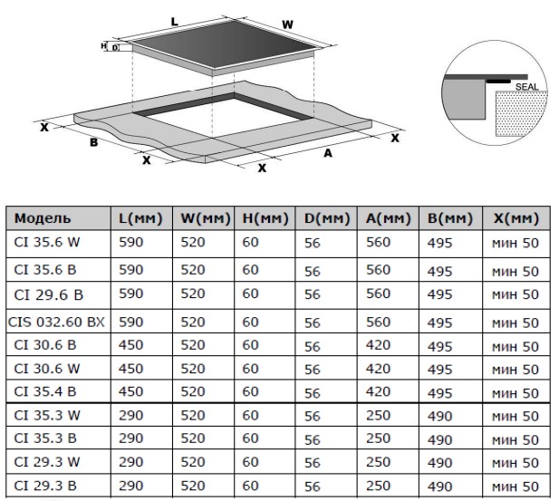 9928763 Индукционная варочная поверхность Zigmund & Shtain CI 35.6 W STDN-0076784 - Вид №4