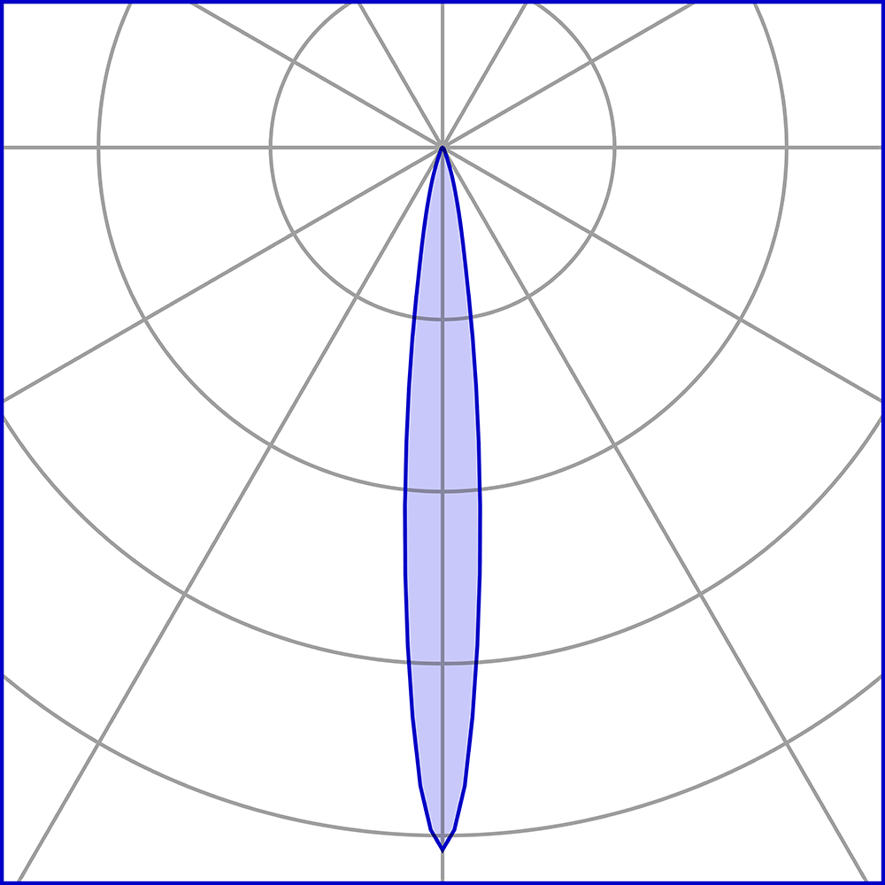 8430911 Встраиваемый в потолок светильник Platek MICRO Incasso soffitto  MICRO Plafoniera Ceiling recessed - LED 3000K 12°  - Вид №5