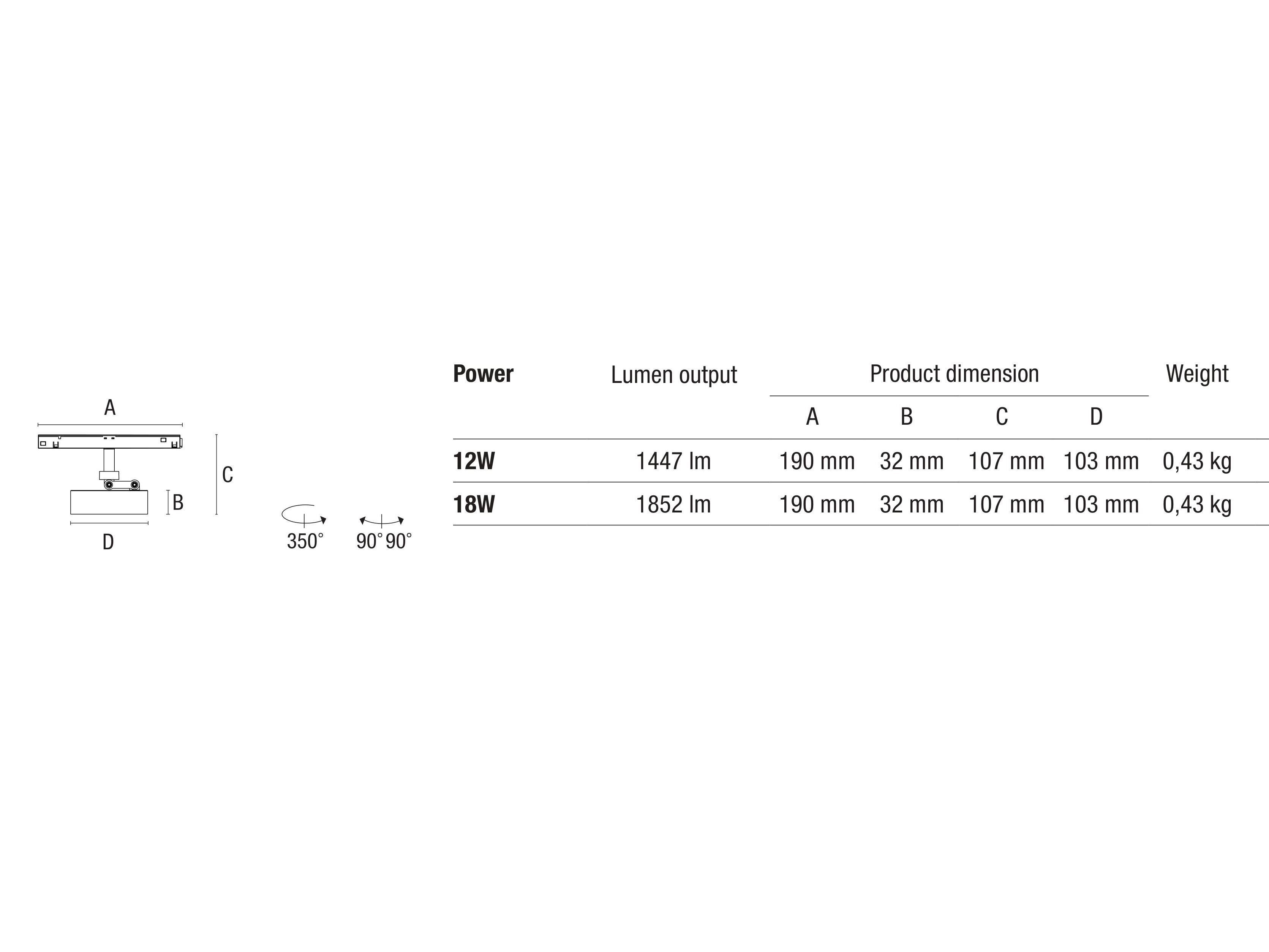 Светодиодное трековое освещение PAN Extreme ARCH-00013791 - Вид №1