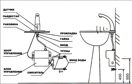 304008834 Смеситель сенсорный M-2388 KSITEX  - Вид №2