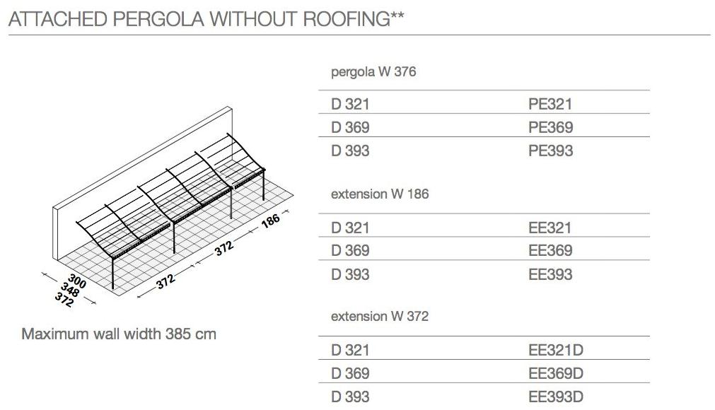 Unopiù Пристроенная пергола из железа Tibisco sun-id-1499584 - Вид №6