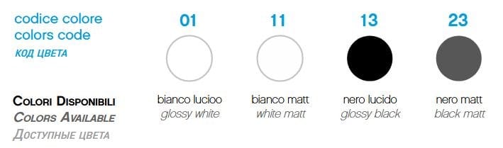 Керамический овальный полукруглый умывальник Olympia Ceramica Synthesis Eco ARCH-00139277 - Вид №3