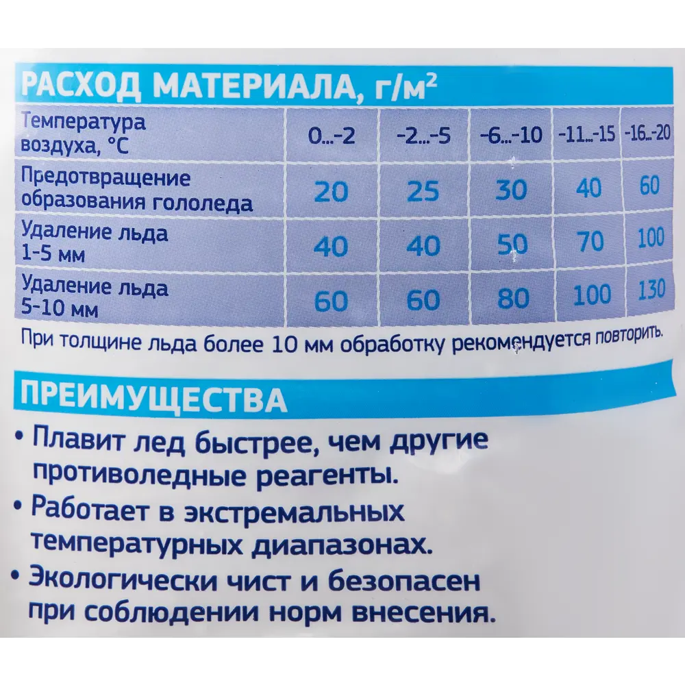 Противогололедный реагент Fertika ICE CARE 10 кг - эффективная защита от льда 85394839 STLM-0062572 - Вид №2