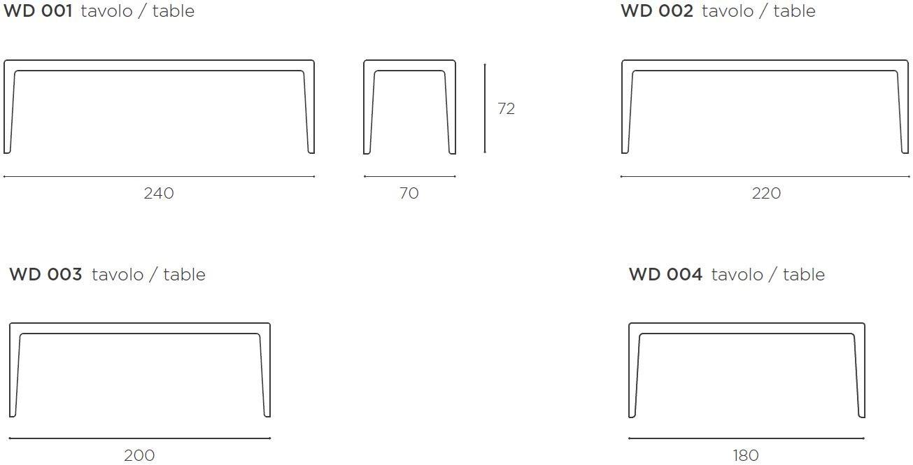 EPÒNIMO Прямоугольный стол из эвкалипта Wood Wd 001/004 - Вид №3