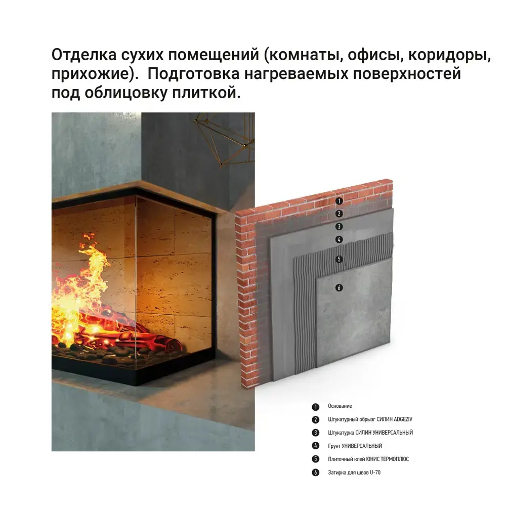 Клей для плитки C2TE Unis Термо Плюс термостойкий 25 кг STLM-2091571 - Вид №6