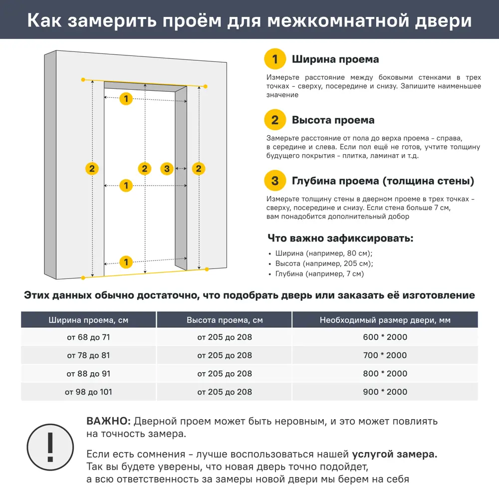 Дверь межкомнатная со стеклом Сиэтл 70x200 см ПВХ цвет лофт тёмный с замком и с петлями 82252846 STLM-2039352 VELLDORIS  - Вид №16