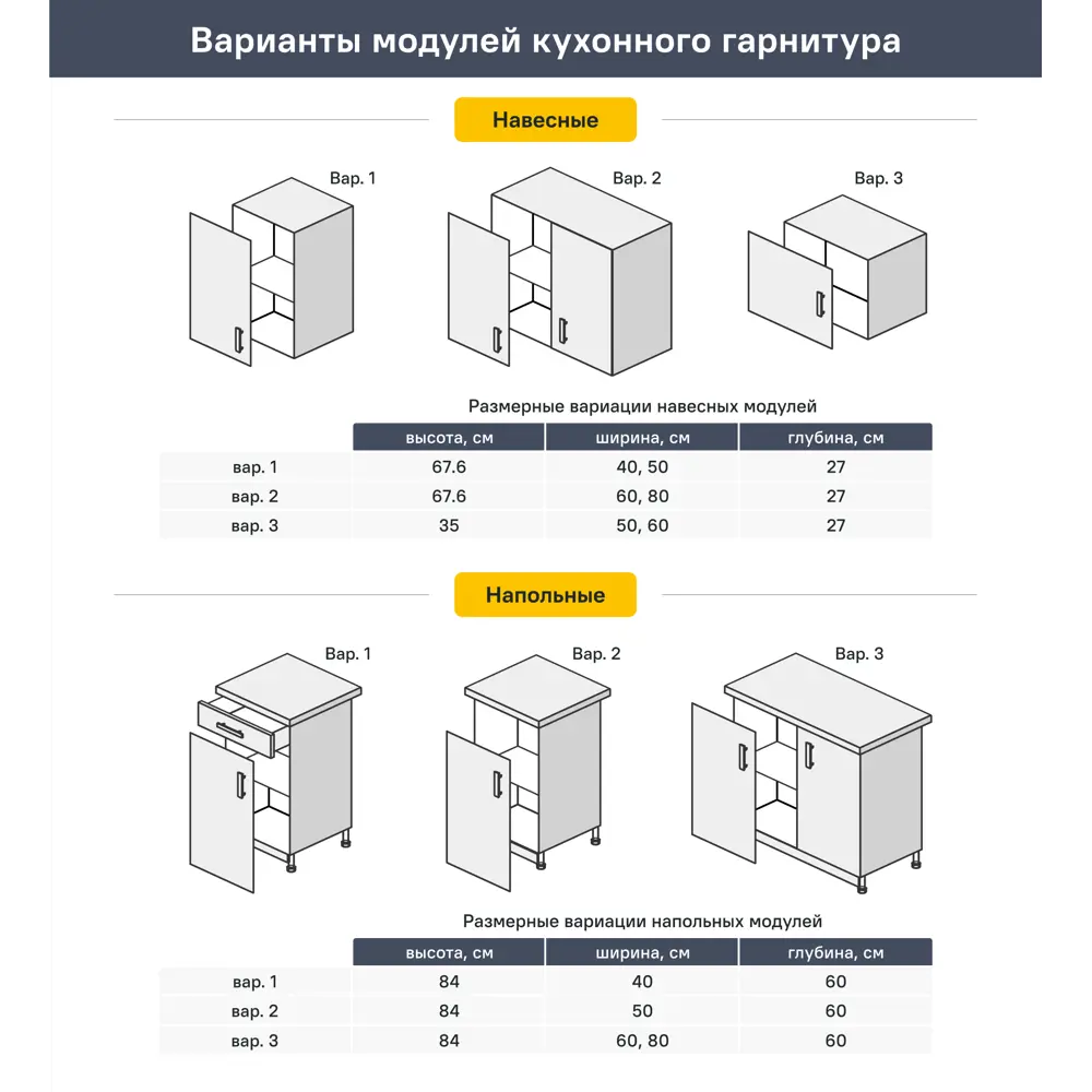 Кухонный шкаф напольный Неман 60x86x56 см ЛДСП цвет зеленый 86669429 STLM-2141884 Santreyd  - Вид №17