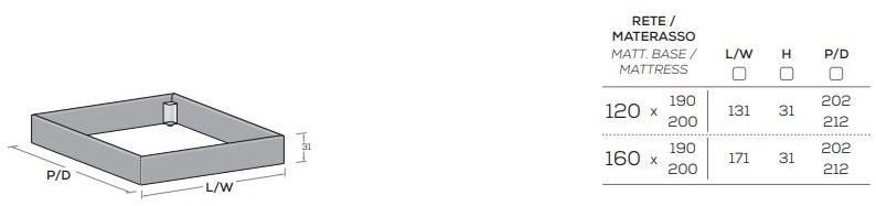 Nidi Мягкое двойное сомье sun-id-1398571 - Вид №4