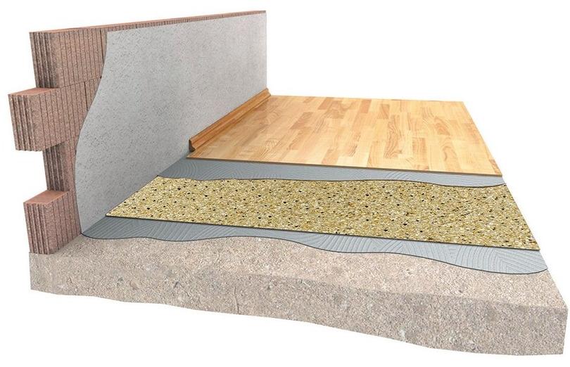 Termolan Lape Экологический звукоизоляционный теплоизоляционный мат для пола. Damtec sun-id-1402073 - Вид №1