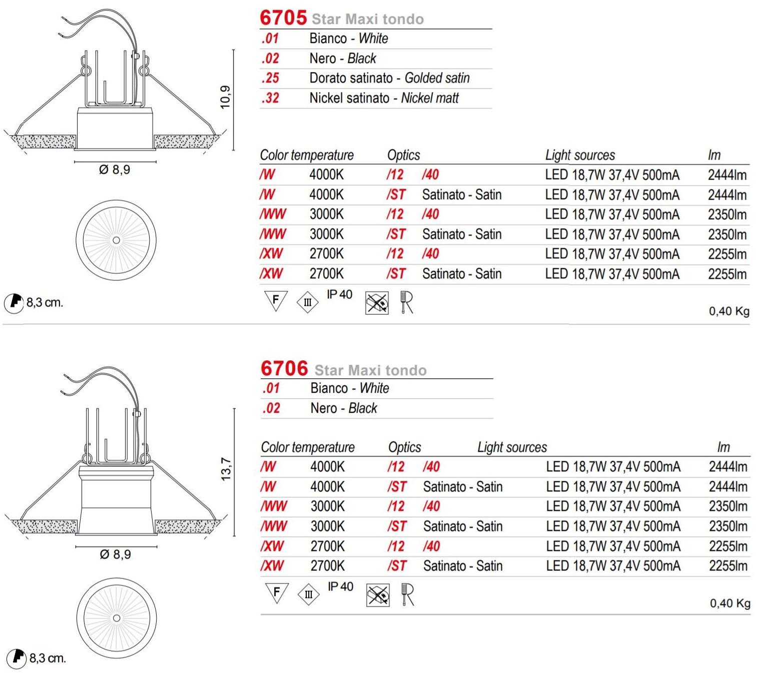 EGOLUCE Встраиваемый алюминиевый светодиодный светильник Star 6705 / 6706 - Вид №4