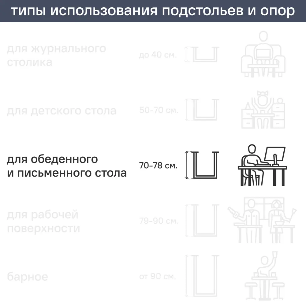 Ножка для мебели круглая 50x710 мм металл цвет черная 89380789 STLM-2190322 Santreyd  - Вид №2