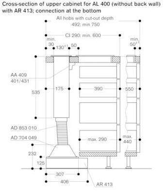 Gaggenau Съемный верхний колпак из нержавеющей стали Serie 400 Al400121 - Вид №11