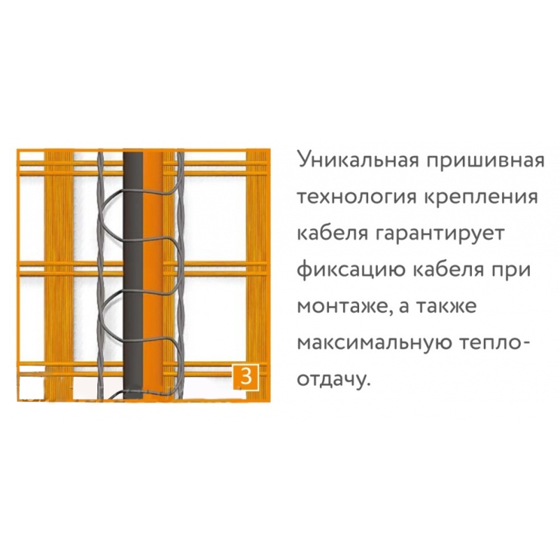 Мат греющий Теплолюкс ProfiMat ССТ 450 Вт (0,5 х 5 м) в комплекте с гофротрубкой 4305059016000004 - Вид №5