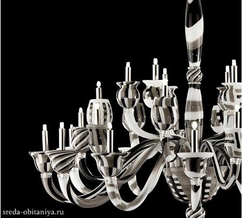 Купить классический светильник Multiform Objecst i